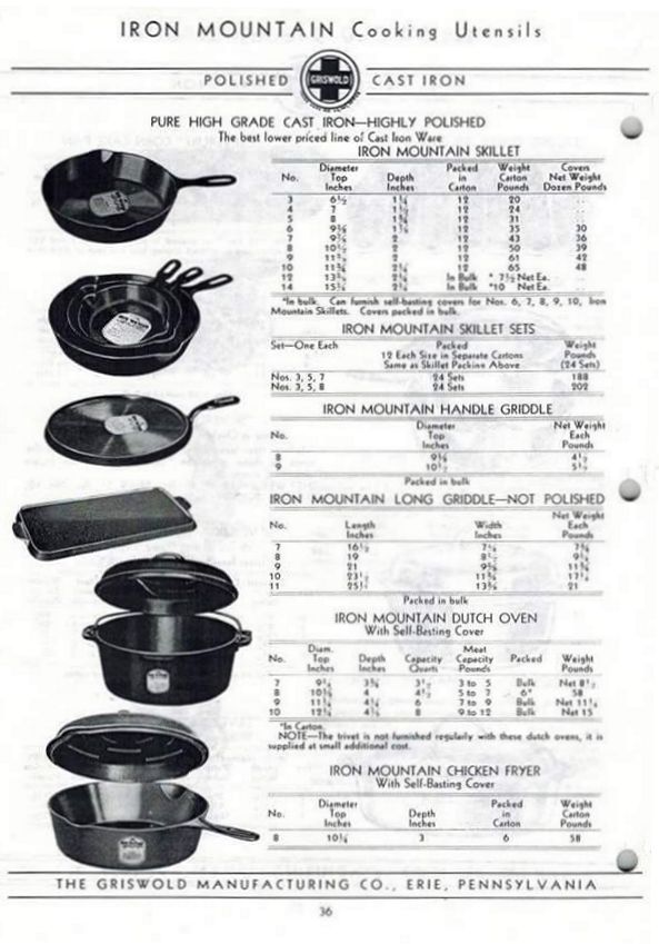 Wagner 14 Cast Iron Skillet From Griswold Mold 